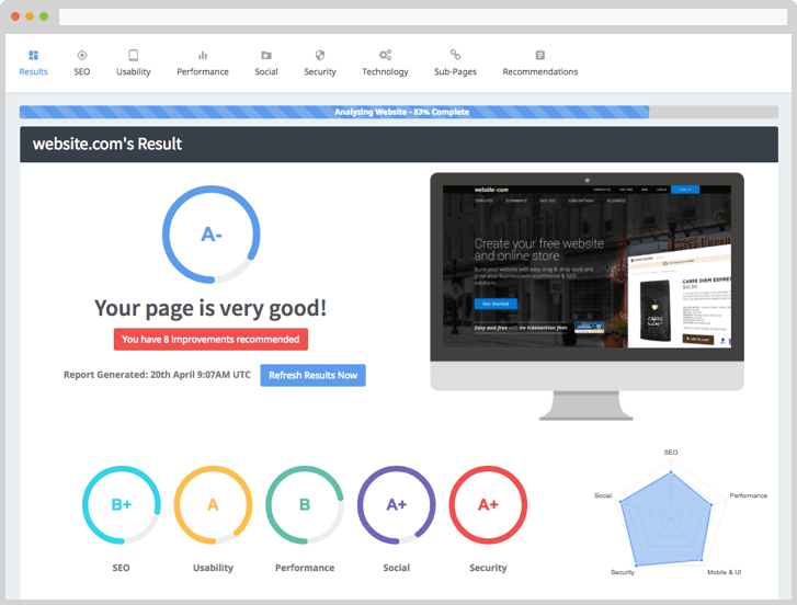 Laporan Audit SEO SEOptimer